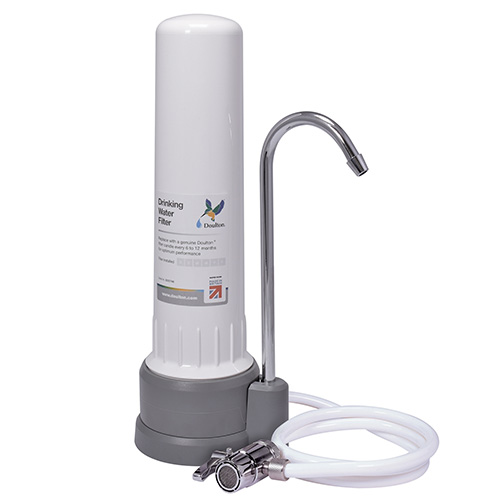 至抵買塑膠外殼枱上式濾水器Doulton M12系列HIP-CT + BTU 2501 Doulton濾芯